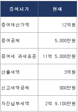 브런치 이미지3.png