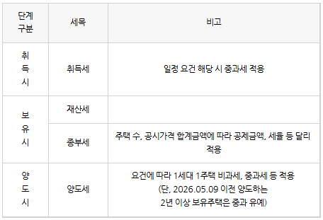 스크린샷 2025-12-17 151834.png