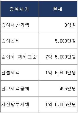 브런치 이미지4.png