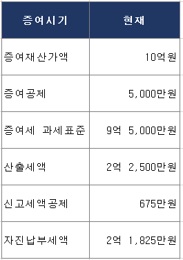 브런치 이미지2.png