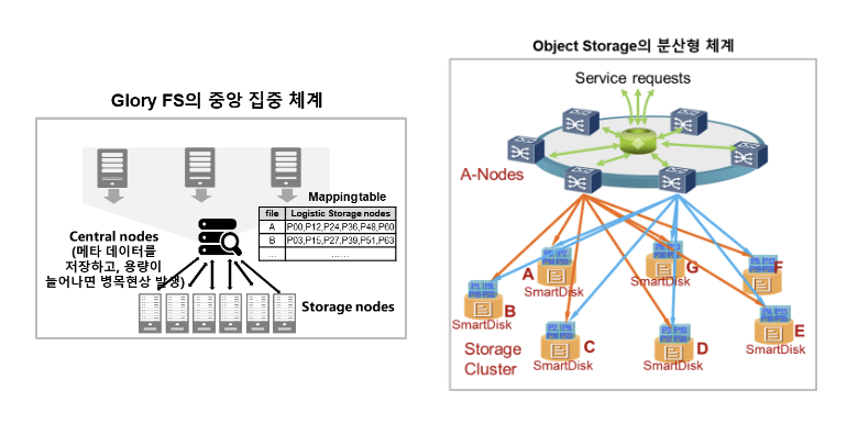 스크린샷 2024-05-21 101047.png