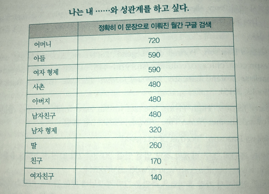 거짓말 2.png