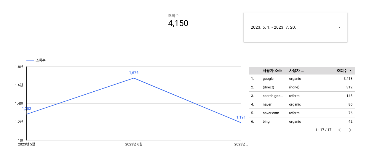 스크린샷 2023-08-21 오후 4.10.01.png