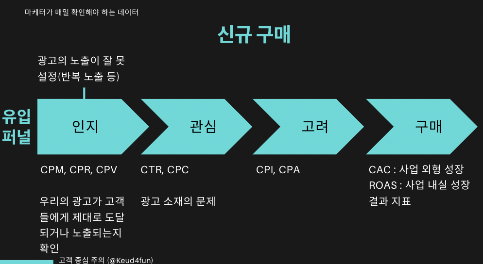 스크린샷 2023-12-31 오전 12.18.48.png