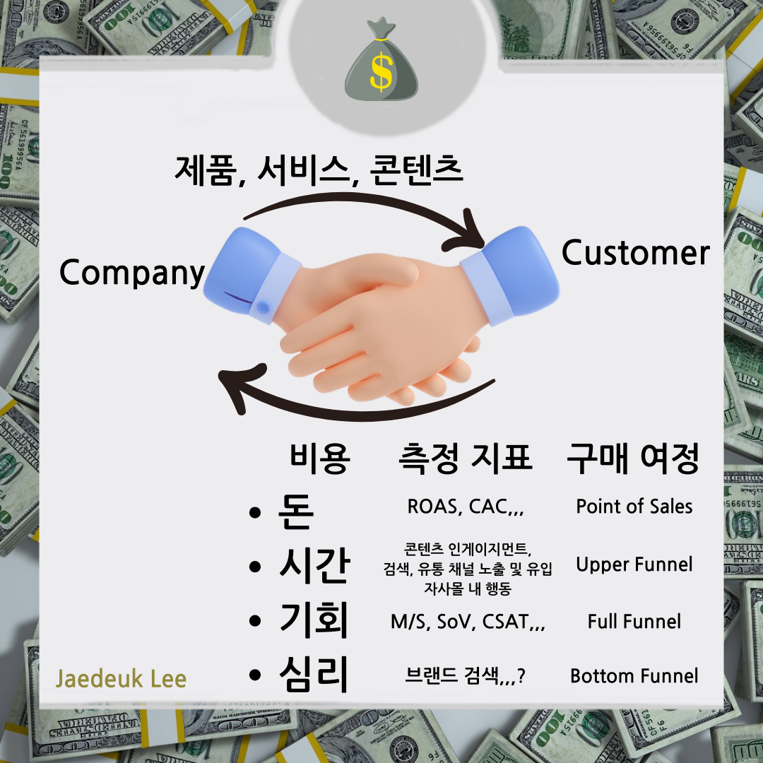 Green Yellow Vintage Motivational Money Quote Instagram Post.png