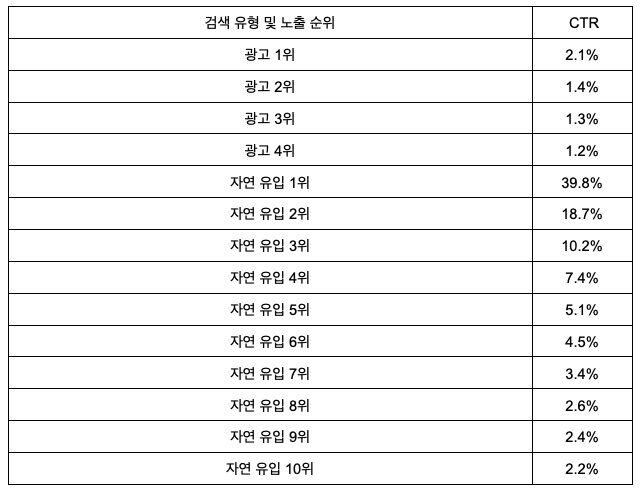 스크린샷 2023-03-14 오후 2.53.54.png