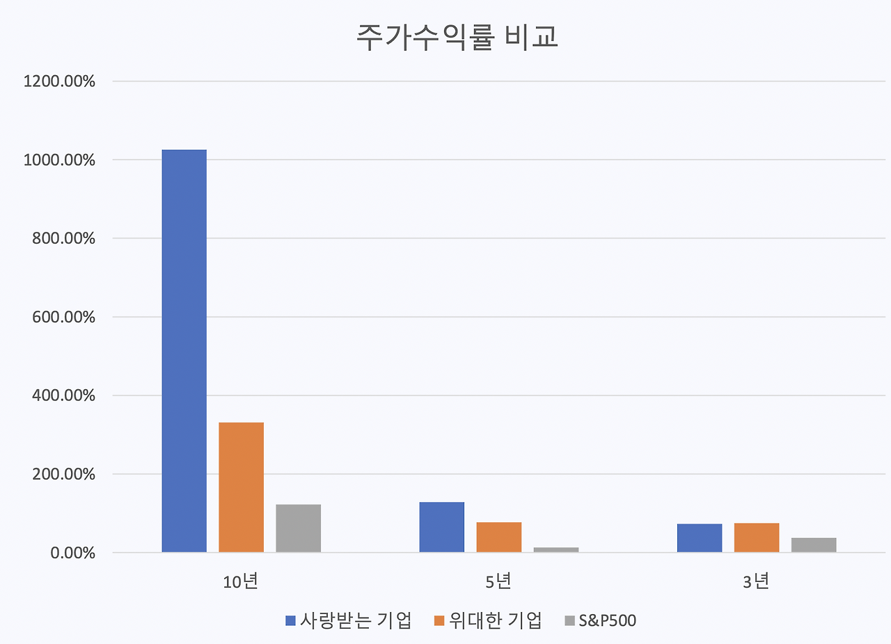 스크린샷 2024-03-02 오후 6.32.41.png