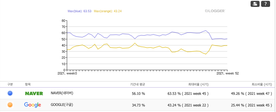 스크린샷 2022-07-25 오후 1.27.51.png