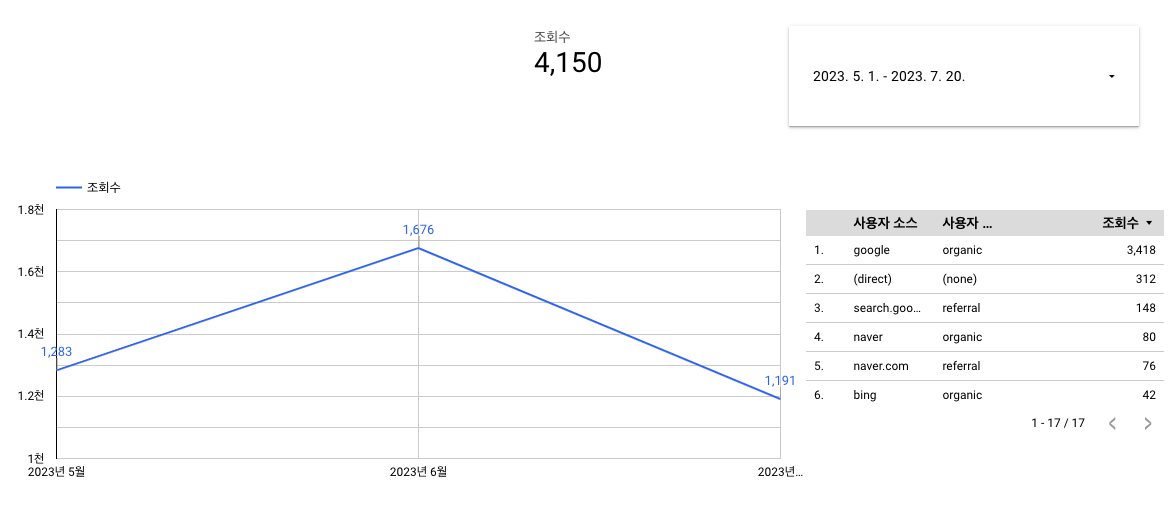 스크린샷 2023-07-20 오후 8.43.17.png
