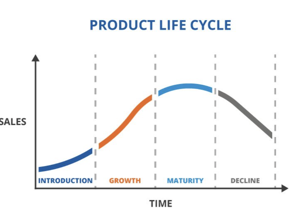 스크린샷 2023-04-25 오전 9.18.16.png