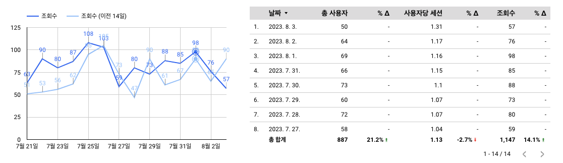 스크린샷 2023-08-04 오전 8.27.54.png