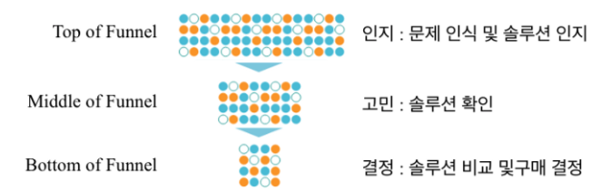 스크린샷 2023-03-12 오후 11.35.22.png