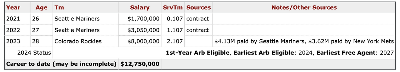 Screen Shot 2023-12-06 at 4.07.07 PM.png