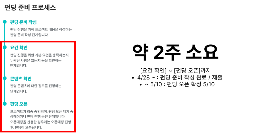 프로젝트 심사 단계.png