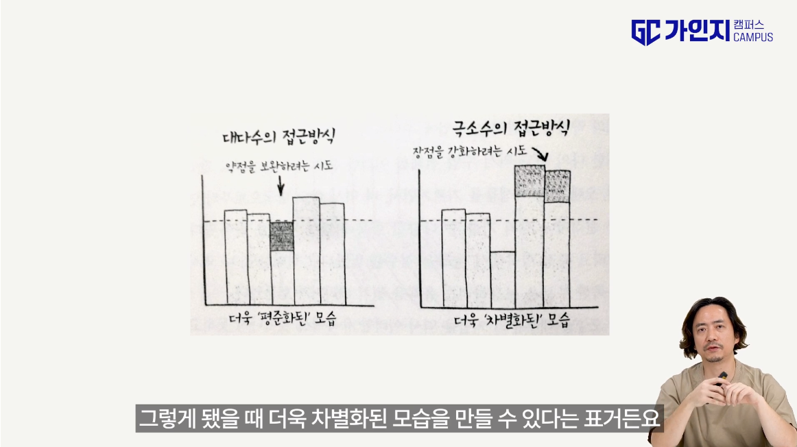 스크린샷 2023-10-03 211506.png