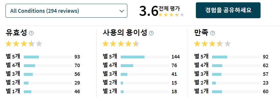 웰부트린 리뷰.png