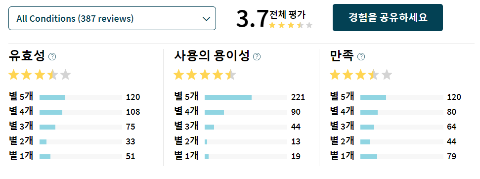 인데놀 리뷰.png