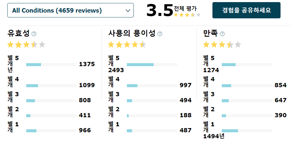 심발타 리뷰.png