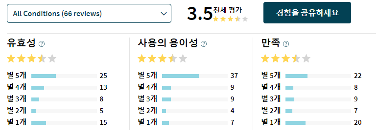 아빌리파이 리뷰.png