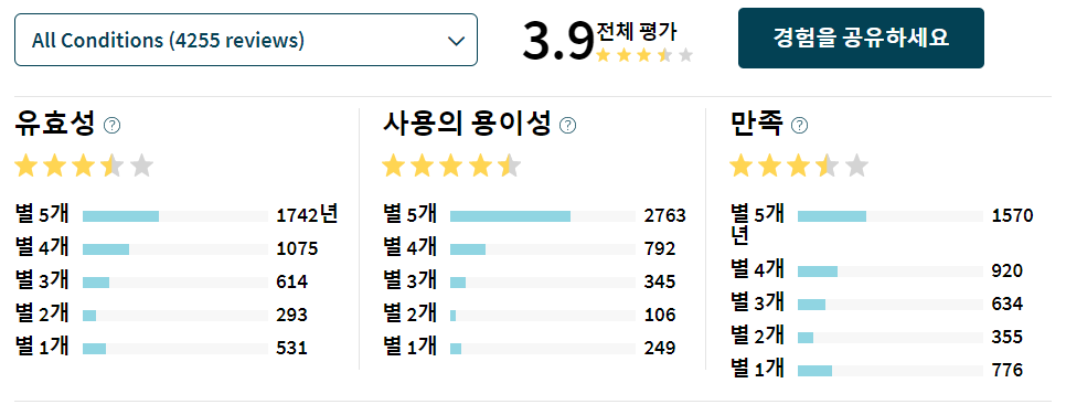 렉사프로 리뷰.png