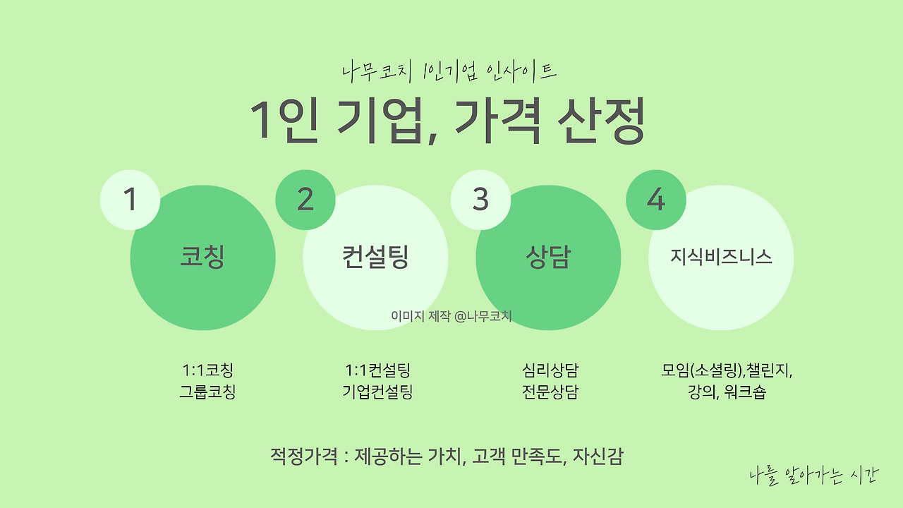 1인기업 인사이트 (3).png
