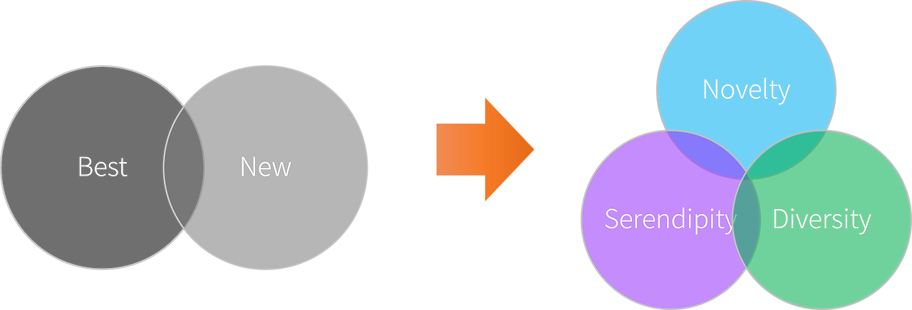 추천_패라다임 전환.png