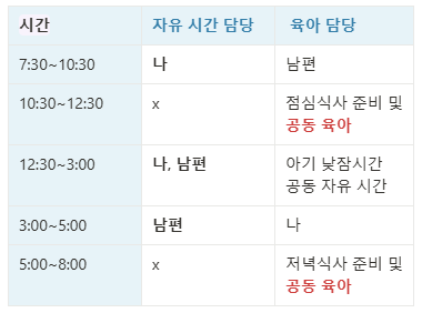 육아 시간표.png