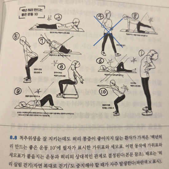 운동처방_정선근.png