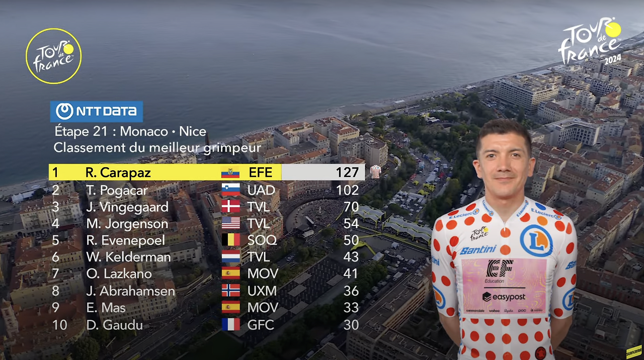 스크린샷 2024-07-22 오전 8.35.36.png