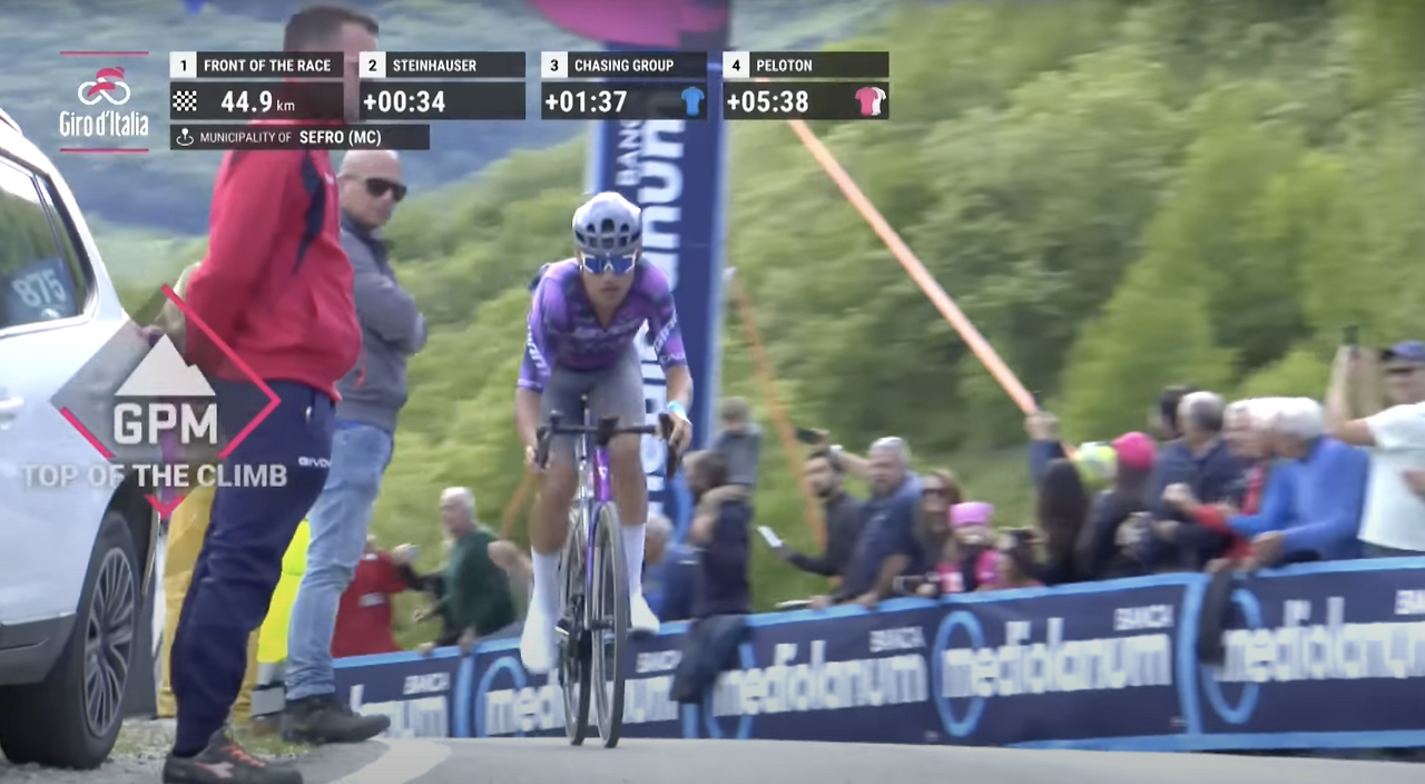 스크린샷 2025-05-18 오전 9.52.32.png