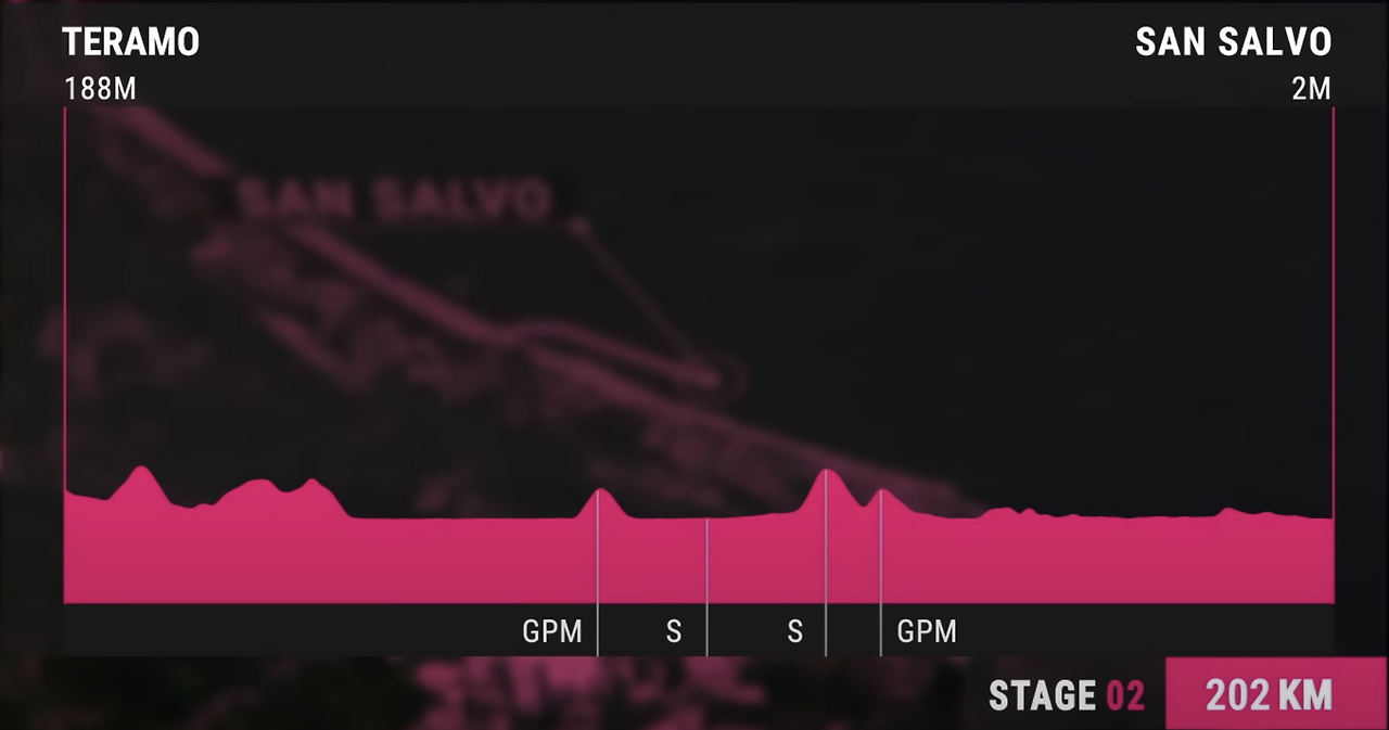스크린샷 2023-05-07 오전 8.48.31.png