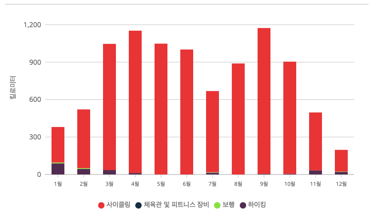스크린샷 2025-12-30 오전 11.40.41.png