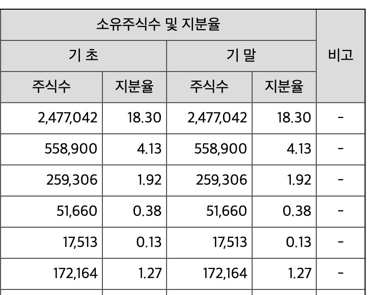 스크린샷 2023-01-11 오전 8.20.25.png