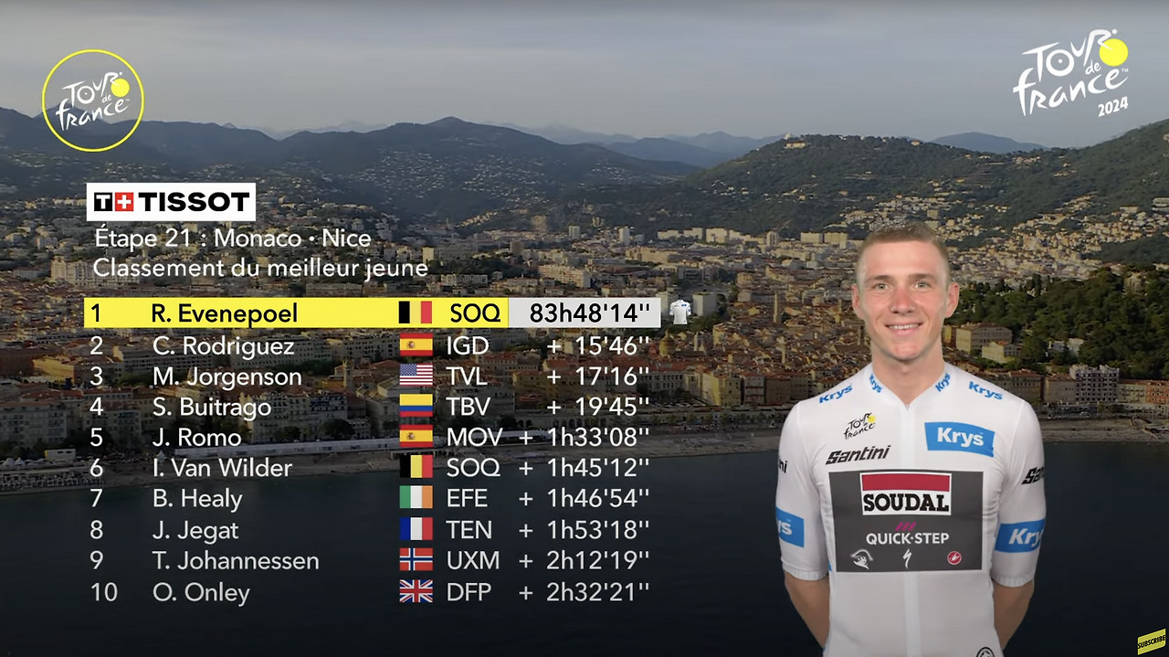 스크린샷 2024-07-22 오전 8.36.53.png