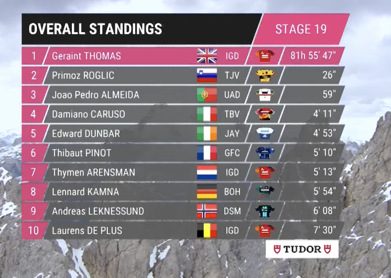 스크린샷 2023-05-27 오전 7.18.42.png