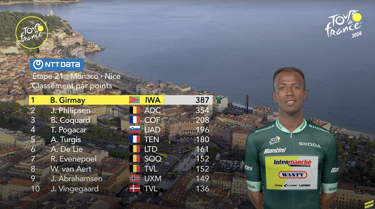 스크린샷 2024-07-22 오전 8.35.05.png