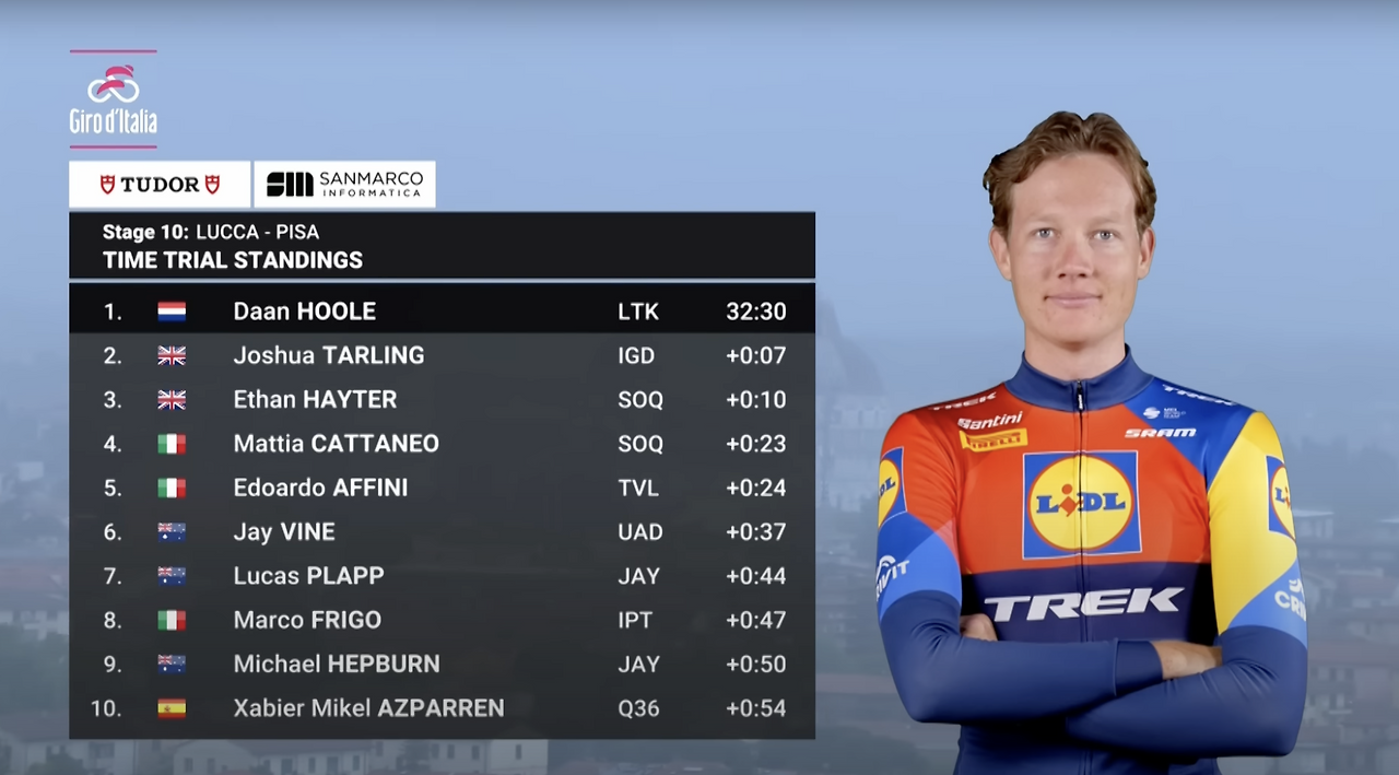 스크린샷 2025-05-21 오전 9.29.12.png