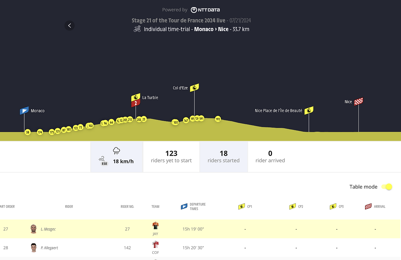 스크린샷 2024-07-21 오후 10.18.19.png