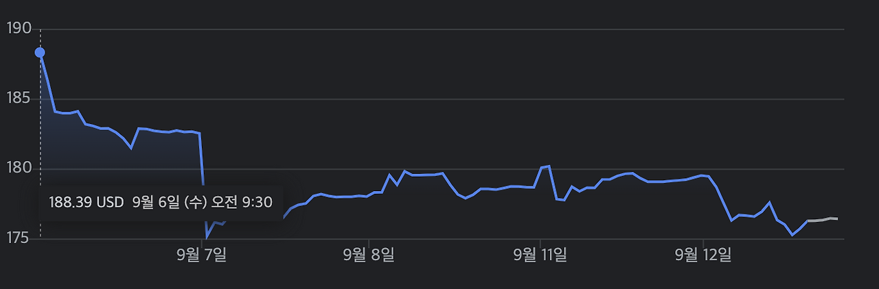 스크린샷 2023-09-13 오전 7.13.09.png