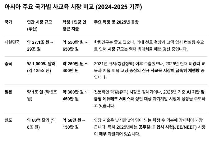 스크린샷 2025-12-30 오후 3.29.30.png