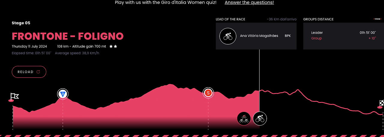 스크린샷 2024-07-11 오후 8.47.29.png