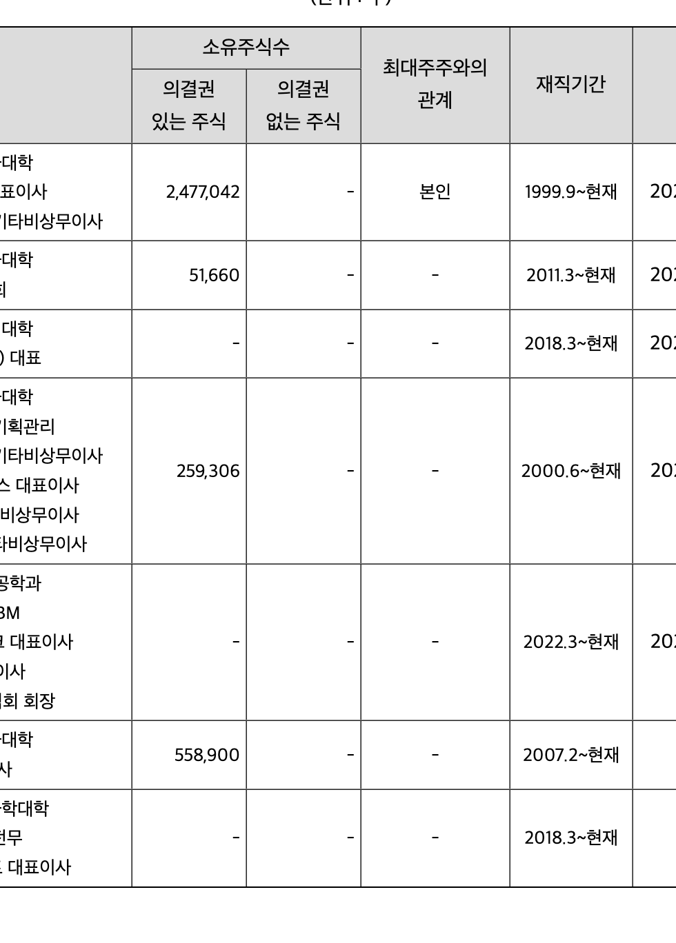 스크린샷 2023-01-11 오전 8.19.28.png