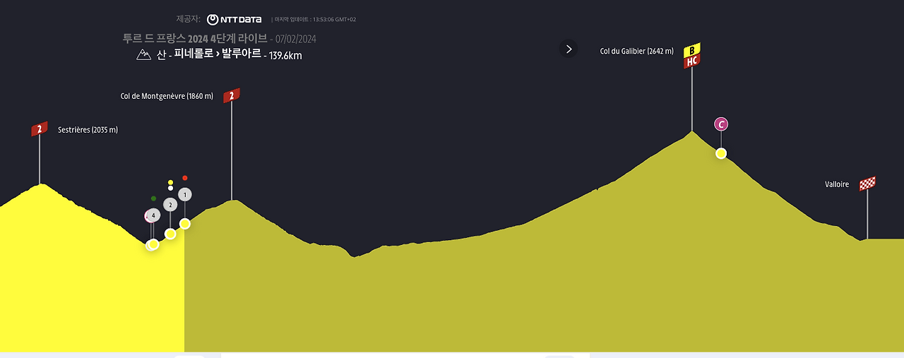스크린샷 2024-07-02 오후 9.59.47.png