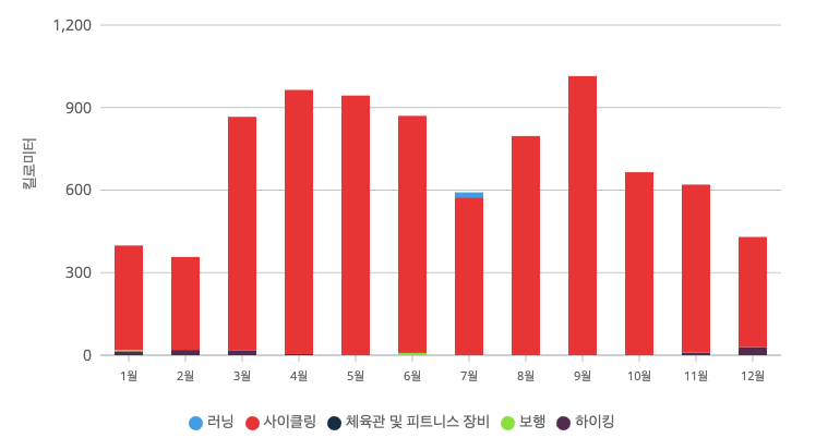 스크린샷 2025-12-30 오전 11.40.30.png