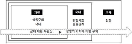 생명전쟁.png