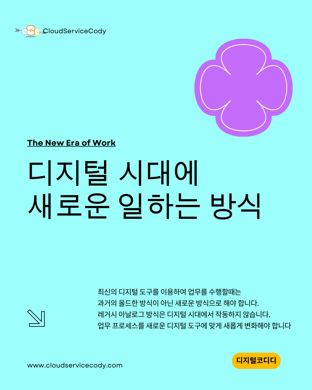 비판적 사고를 이용한 디지털 전환 방법4.png