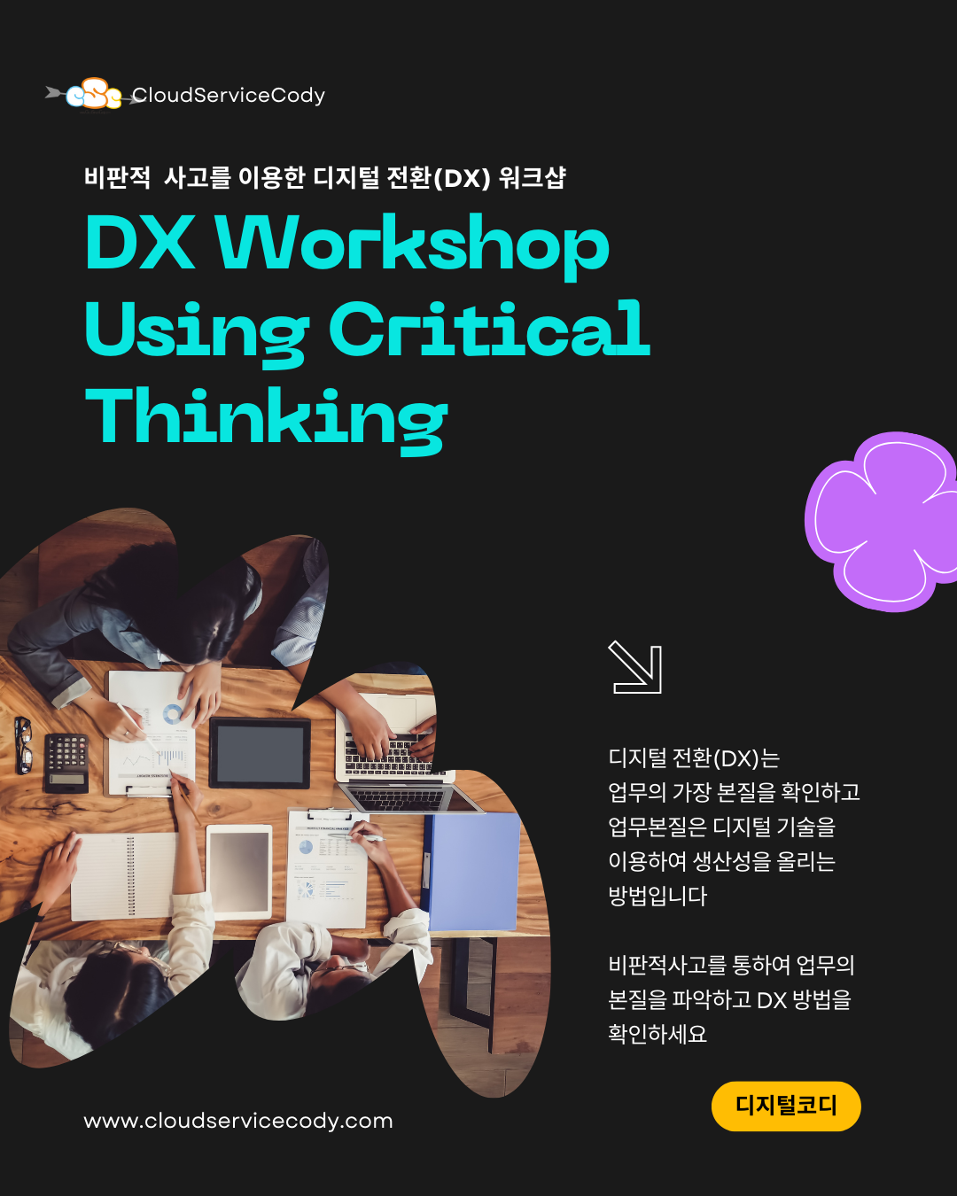 비판적 사고를 이용한 디지털 전환 방법1.png