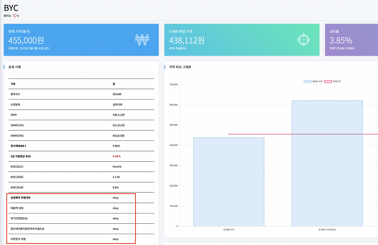 스크린샷 2023-10-08 오후 2.21.25.png