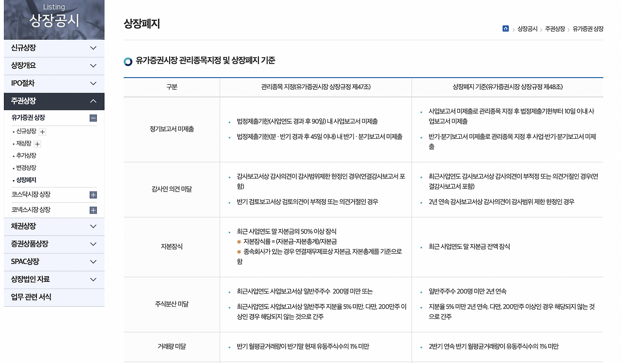 스크린샷 2023-10-08 오후 2.13.43.png