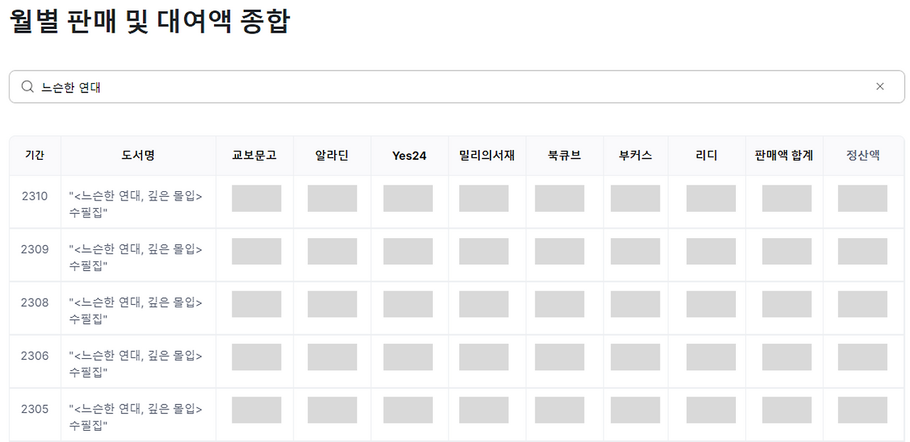 월별 판매내역.png